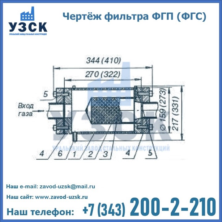 Схема ФГС(ФГП) в Томске