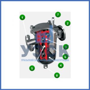Магнитные шламоотводители MOS в Томске